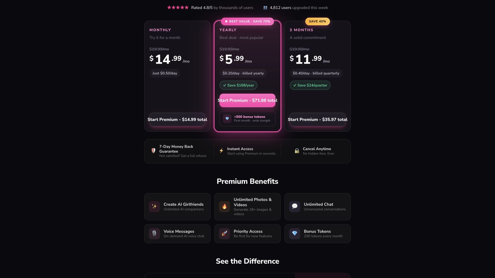 DONDI monthly, yearly and three-month Premium offers
