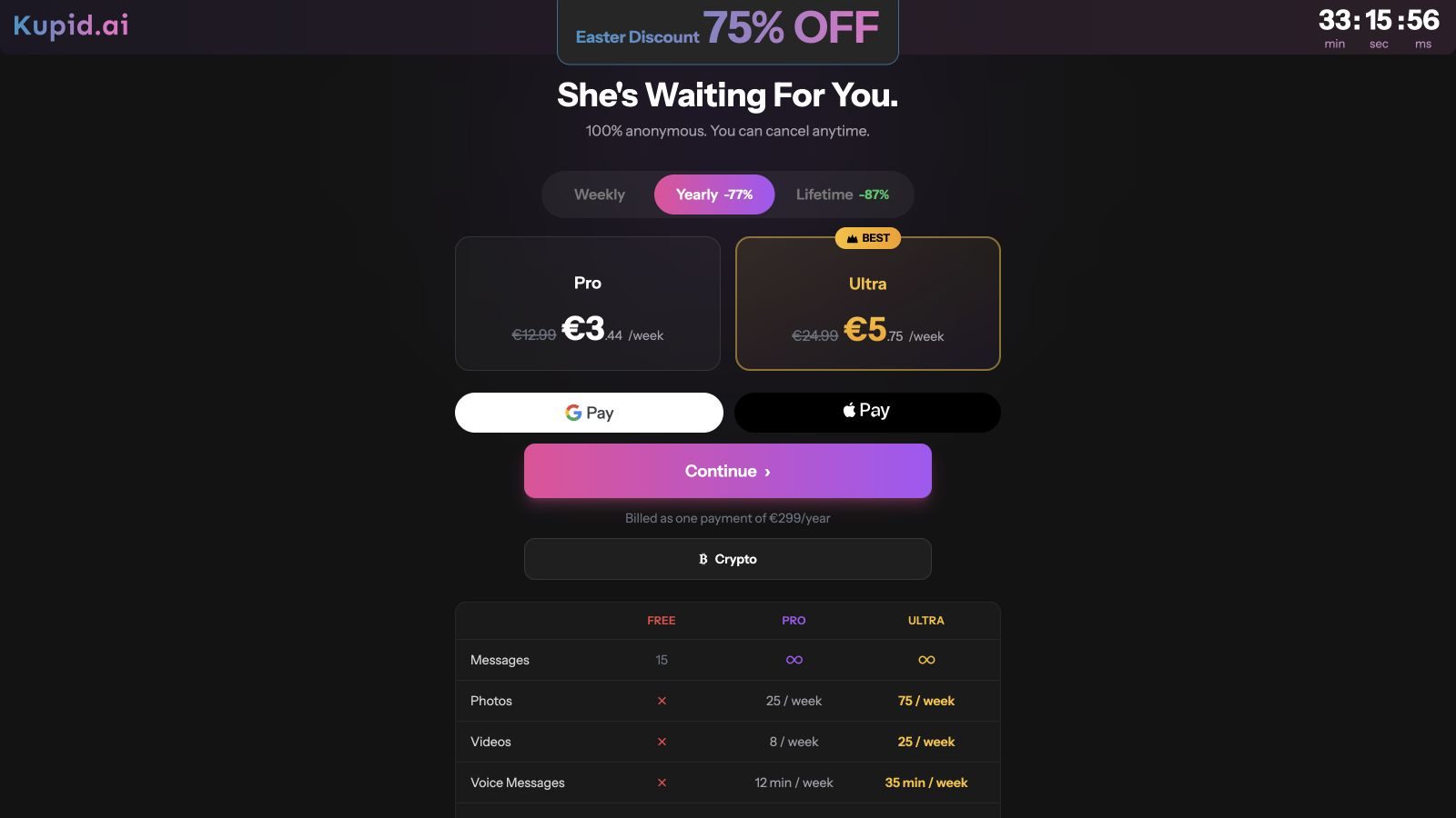 Kupid AI yearly Ultra offer showing the €299 annual total
